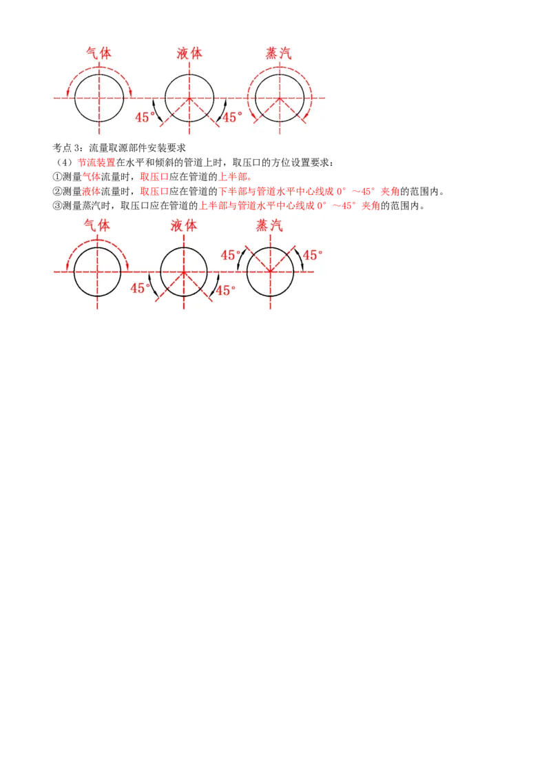 06.06-第4章-工业机电工程安装技术（二）_2026二建全科_2026二级建造师（持续更新）看这里_2026二建机电SVIP_04-冲刺串讲✿考点强化✿小灶集训