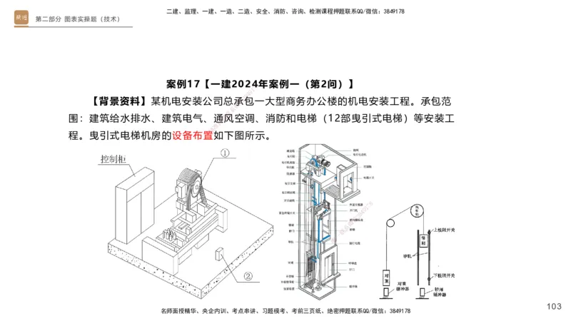 25一建-实操速达-机电1~2_2026年一级建造师_2026年一建机电_2025年一建机电SVIP_02-基础精讲✿高端面授✿深度强化_61-机电《实操速达直播》杨海军HX_讲义