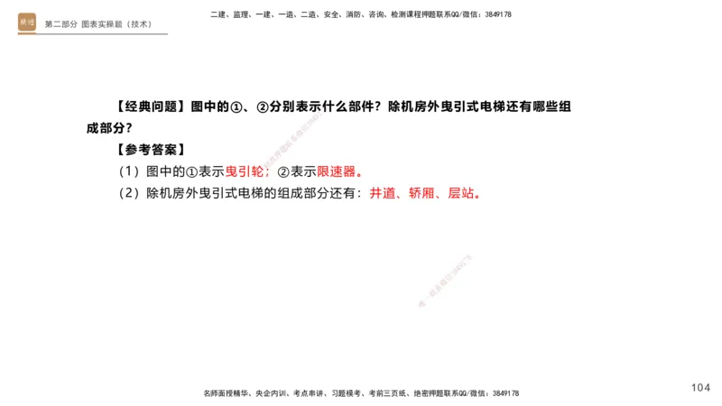 25一建-实操速达-机电1~2_2026年一级建造师_2026年一建机电_2025年一建机电SVIP_02-基础精讲✿高端面授✿深度强化_61-机电《实操速达直播》杨海军HX_讲义