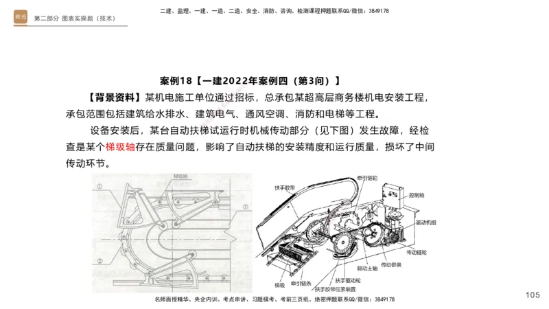 25一建-实操速达-机电1~2_2026年一级建造师_2026年一建机电_2025年一建机电SVIP_02-基础精讲✿高端面授✿深度强化_61-机电《实操速达直播》杨海军HX_讲义