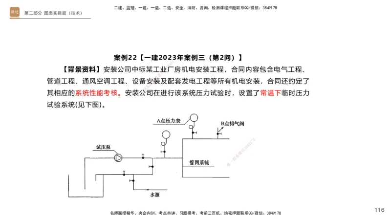 25一建-实操速达-机电1~2_2026年一级建造师_2026年一建机电_2025年一建机电SVIP_02-基础精讲✿高端面授✿深度强化_61-机电《实操速达直播》杨海军HX_讲义