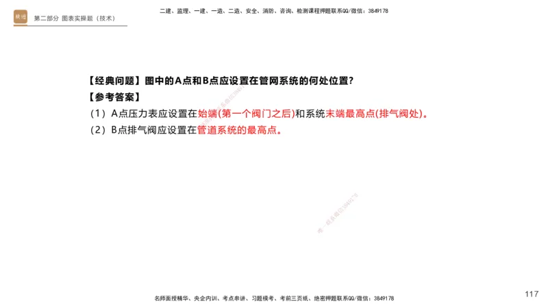 25一建-实操速达-机电1~2_2026年一级建造师_2026年一建机电_2025年一建机电SVIP_02-基础精讲✿高端面授✿深度强化_61-机电《实操速达直播》杨海军HX_讲义