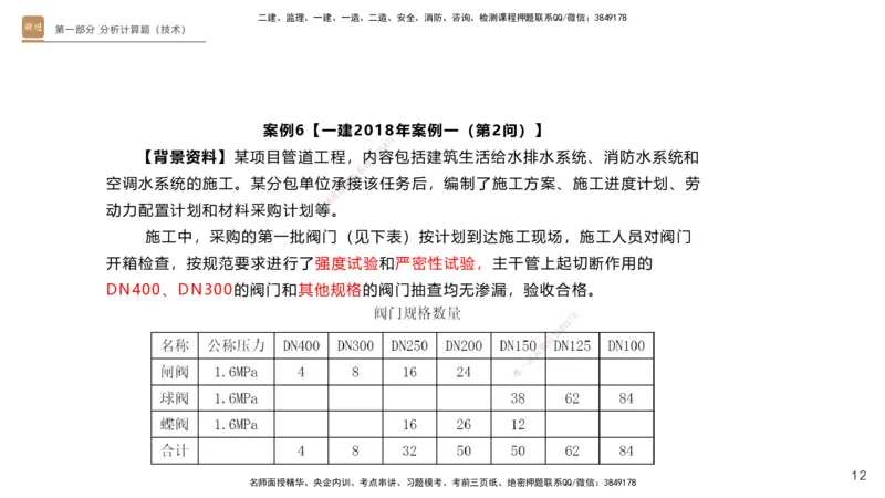 25一建-实操速达-机电1~2_2026年一级建造师_2026年一建机电_2025年一建机电SVIP_02-基础精讲✿高端面授✿深度强化_61-机电《实操速达直播》杨海军HX_讲义