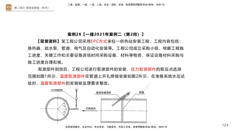 25一建-实操速达-机电1~2_2026年一级建造师_2026年一建机电_2025年一建机电SVIP_02-基础精讲✿高端面授✿深度强化_61-机电《实操速达直播》杨海军HX_讲义