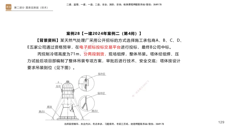 25一建-实操速达-机电1~2_2026年一级建造师_2026年一建机电_2025年一建机电SVIP_02-基础精讲✿高端面授✿深度强化_61-机电《实操速达直播》杨海军HX_讲义