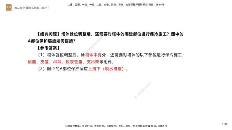 25一建-实操速达-机电1~2_2026年一级建造师_2026年一建机电_2025年一建机电SVIP_02-基础精讲✿高端面授✿深度强化_61-机电《实操速达直播》杨海军HX_讲义