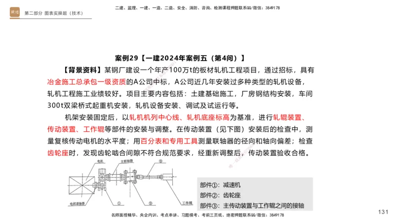 25一建-实操速达-机电1~2_2026年一级建造师_2026年一建机电_2025年一建机电SVIP_02-基础精讲✿高端面授✿深度强化_61-机电《实操速达直播》杨海军HX_讲义
