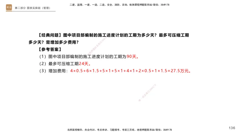 25一建-实操速达-机电1~2_2026年一级建造师_2026年一建机电_2025年一建机电SVIP_02-基础精讲✿高端面授✿深度强化_61-机电《实操速达直播》杨海军HX_讲义