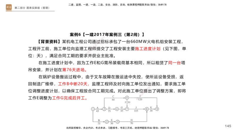 25一建-实操速达-机电1~2_2026年一级建造师_2026年一建机电_2025年一建机电SVIP_02-基础精讲✿高端面授✿深度强化_61-机电《实操速达直播》杨海军HX_讲义