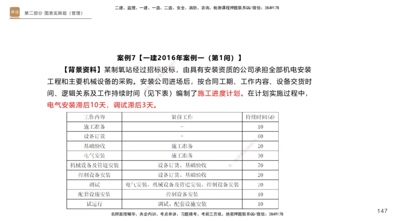 25一建-实操速达-机电1~2_2026年一级建造师_2026年一建机电_2025年一建机电SVIP_02-基础精讲✿高端面授✿深度强化_61-机电《实操速达直播》杨海军HX_讲义