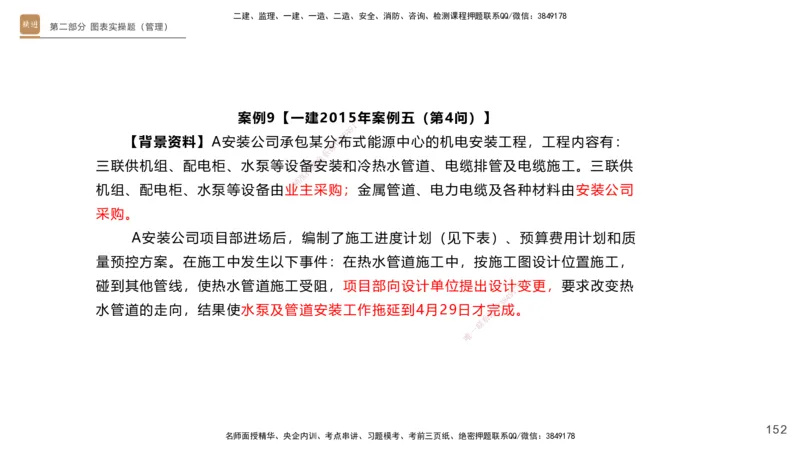 25一建-实操速达-机电1~2_2026年一级建造师_2026年一建机电_2025年一建机电SVIP_02-基础精讲✿高端面授✿深度强化_61-机电《实操速达直播》杨海军HX_讲义