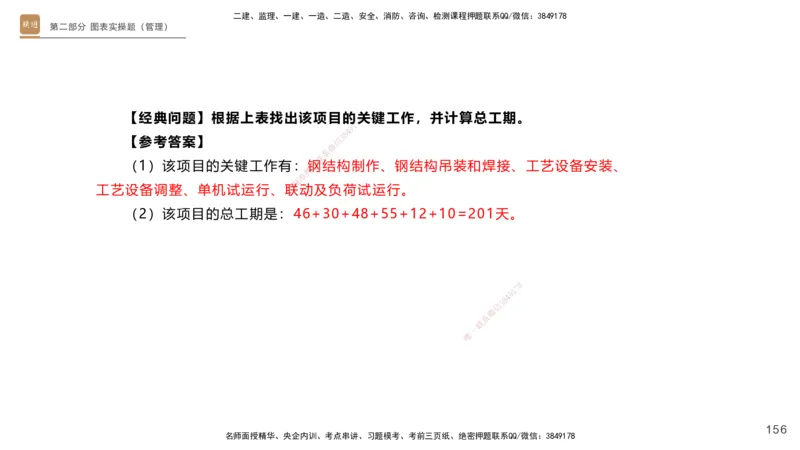 25一建-实操速达-机电1~2_2026年一级建造师_2026年一建机电_2025年一建机电SVIP_02-基础精讲✿高端面授✿深度强化_61-机电《实操速达直播》杨海军HX_讲义