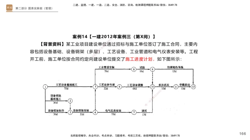 25一建-实操速达-机电1~2_2026年一级建造师_2026年一建机电_2025年一建机电SVIP_02-基础精讲✿高端面授✿深度强化_61-机电《实操速达直播》杨海军HX_讲义