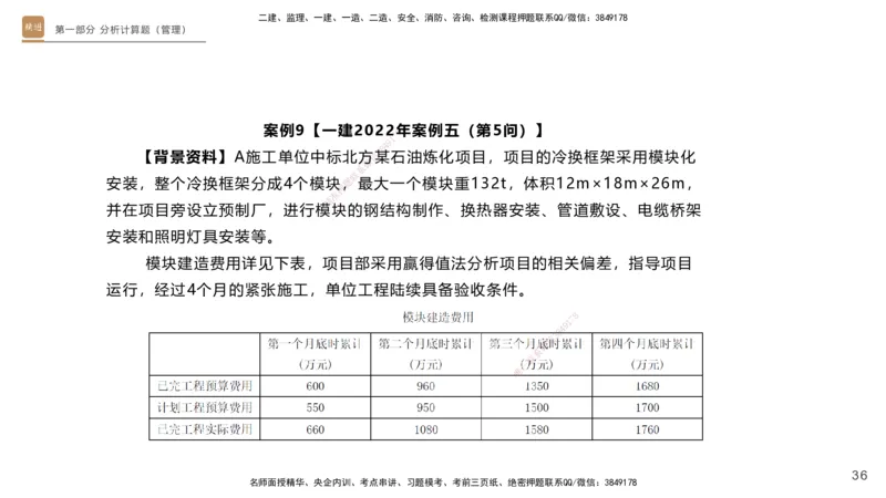 25一建-实操速达-机电1~2_2026年一级建造师_2026年一建机电_2025年一建机电SVIP_02-基础精讲✿高端面授✿深度强化_61-机电《实操速达直播》杨海军HX_讲义