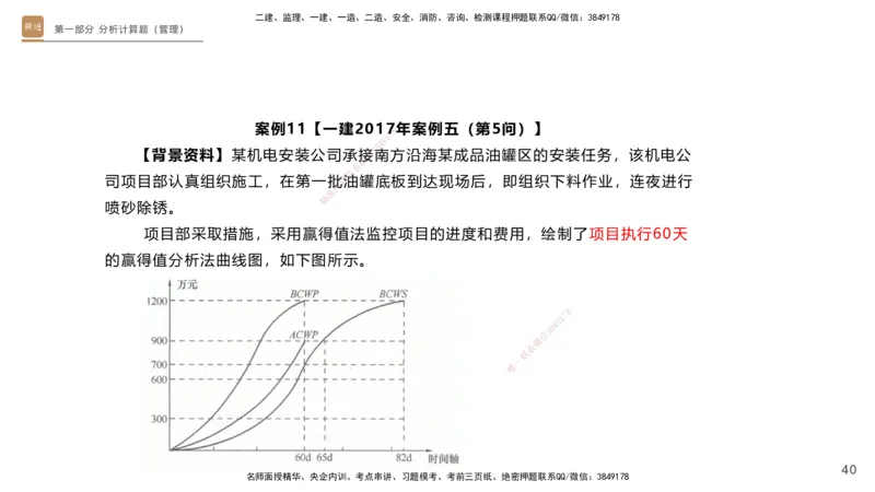 25一建-实操速达-机电1~2_2026年一级建造师_2026年一建机电_2025年一建机电SVIP_02-基础精讲✿高端面授✿深度强化_61-机电《实操速达直播》杨海军HX_讲义