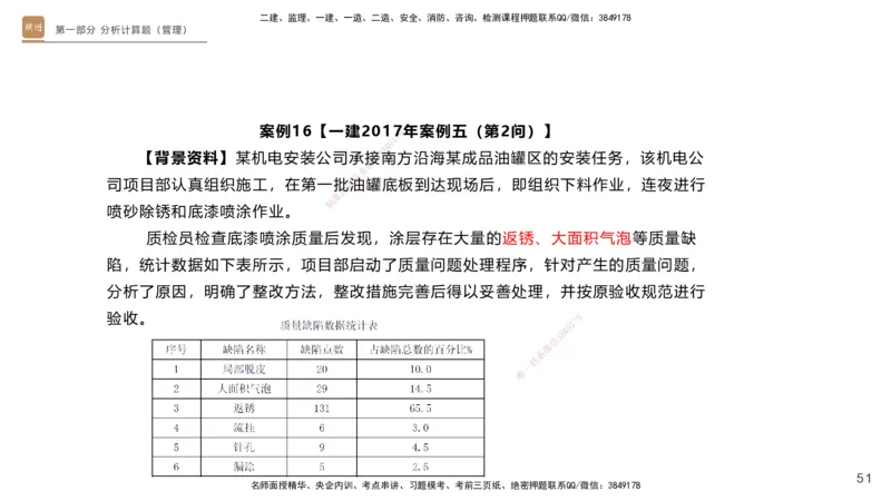 25一建-实操速达-机电1~2_2026年一级建造师_2026年一建机电_2025年一建机电SVIP_02-基础精讲✿高端面授✿深度强化_61-机电《实操速达直播》杨海军HX_讲义