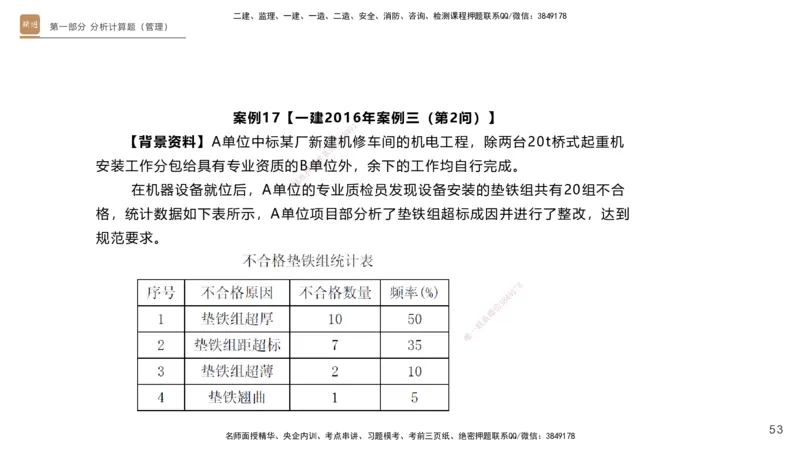 25一建-实操速达-机电1~2_2026年一级建造师_2026年一建机电_2025年一建机电SVIP_02-基础精讲✿高端面授✿深度强化_61-机电《实操速达直播》杨海军HX_讲义