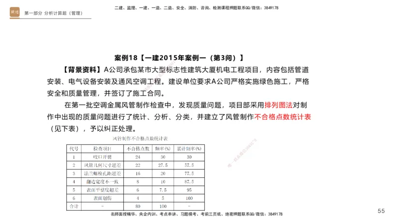 25一建-实操速达-机电1~2_2026年一级建造师_2026年一建机电_2025年一建机电SVIP_02-基础精讲✿高端面授✿深度强化_61-机电《实操速达直播》杨海军HX_讲义