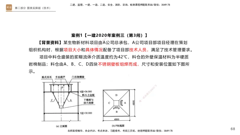 25一建-实操速达-机电1~2_2026年一级建造师_2026年一建机电_2025年一建机电SVIP_02-基础精讲✿高端面授✿深度强化_61-机电《实操速达直播》杨海军HX_讲义