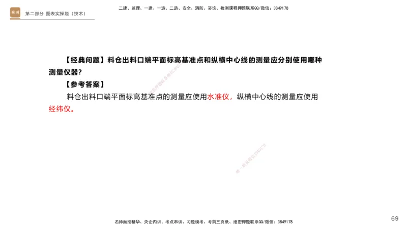 25一建-实操速达-机电1~2_2026年一级建造师_2026年一建机电_2025年一建机电SVIP_02-基础精讲✿高端面授✿深度强化_61-机电《实操速达直播》杨海军HX_讲义