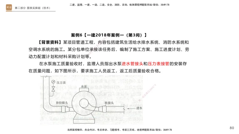 25一建-实操速达-机电1~2_2026年一级建造师_2026年一建机电_2025年一建机电SVIP_02-基础精讲✿高端面授✿深度强化_61-机电《实操速达直播》杨海军HX_讲义