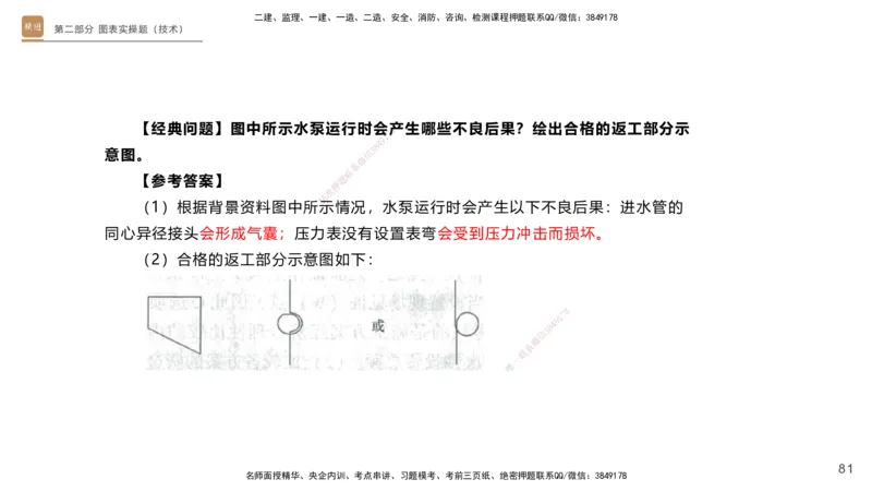 25一建-实操速达-机电1~2_2026年一级建造师_2026年一建机电_2025年一建机电SVIP_02-基础精讲✿高端面授✿深度强化_61-机电《实操速达直播》杨海军HX_讲义