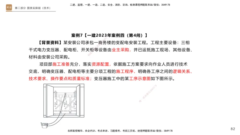 25一建-实操速达-机电1~2_2026年一级建造师_2026年一建机电_2025年一建机电SVIP_02-基础精讲✿高端面授✿深度强化_61-机电《实操速达直播》杨海军HX_讲义