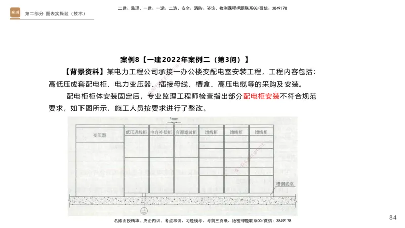 25一建-实操速达-机电1~2_2026年一级建造师_2026年一建机电_2025年一建机电SVIP_02-基础精讲✿高端面授✿深度强化_61-机电《实操速达直播》杨海军HX_讲义