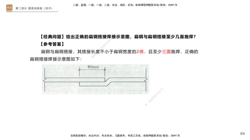 25一建-实操速达-机电1~2_2026年一级建造师_2026年一建机电_2025年一建机电SVIP_02-基础精讲✿高端面授✿深度强化_61-机电《实操速达直播》杨海军HX_讲义