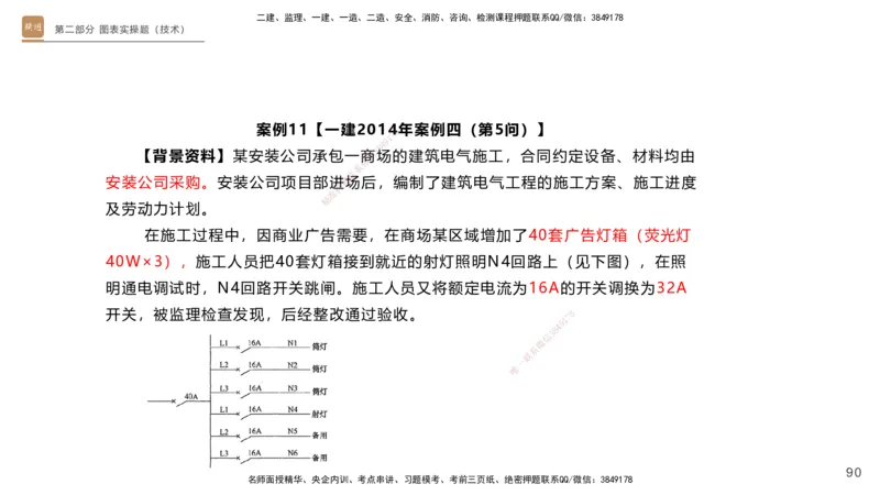25一建-实操速达-机电1~2_2026年一级建造师_2026年一建机电_2025年一建机电SVIP_02-基础精讲✿高端面授✿深度强化_61-机电《实操速达直播》杨海军HX_讲义