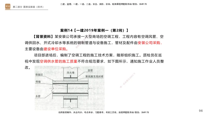 25一建-实操速达-机电1~2_2026年一级建造师_2026年一建机电_2025年一建机电SVIP_02-基础精讲✿高端面授✿深度强化_61-机电《实操速达直播》杨海军HX_讲义