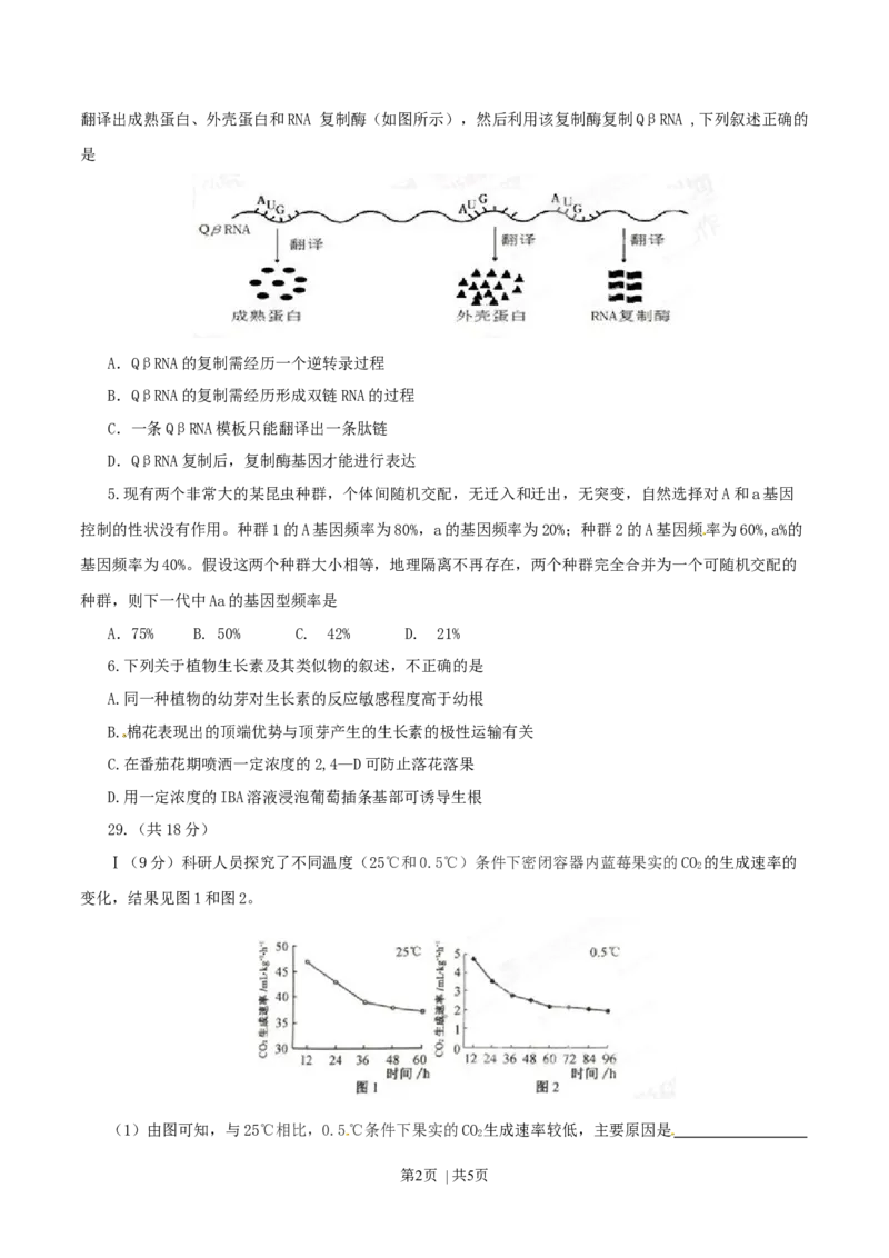 2015年高考生物试卷（安徽）（空白卷）_生物历年高考真题_新&middot;Word版2008-2025&middot;高考生物真题_生物（按年份分类）2008-2025_2015&middot;高考生物真题