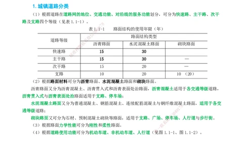 01-精讲课-第1章城镇道路工程_2026年一级建造师_2026年一建市政_2025年一建市政SVIP_02-基础精讲✿高端面授✿深度强化_33-市政《精讲+习题课》曹铭明SMR推荐_讲义_精讲讲义