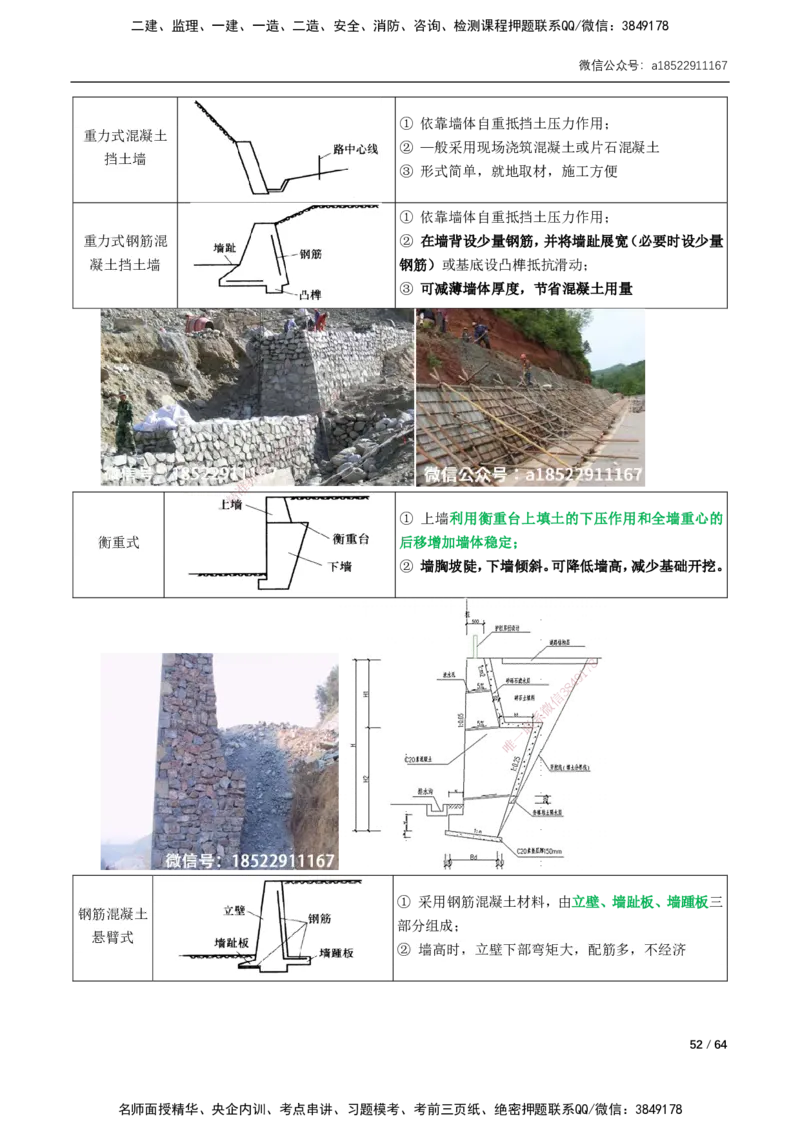 01-精讲课-第1章城镇道路工程_2026年一级建造师_2026年一建市政_2025年一建市政SVIP_02-基础精讲✿高端面授✿深度强化_33-市政《精讲+习题课》曹铭明SMR推荐_讲义_精讲讲义