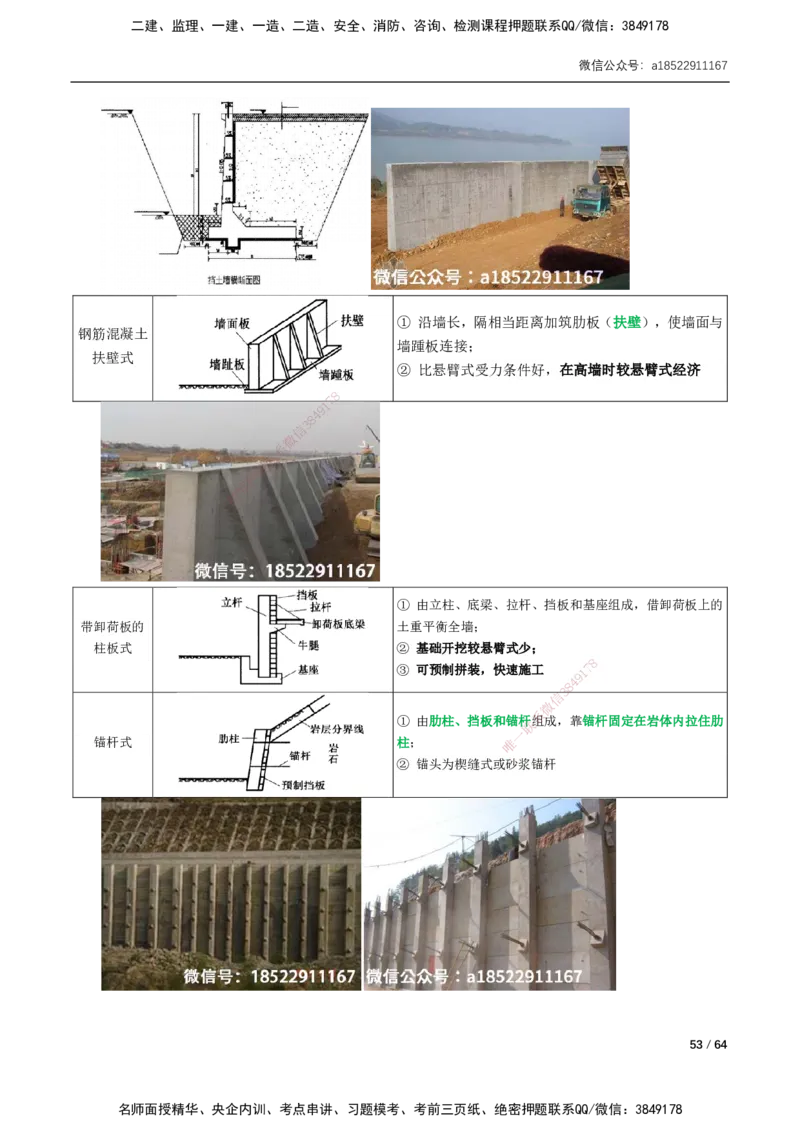 01-精讲课-第1章城镇道路工程_2026年一级建造师_2026年一建市政_2025年一建市政SVIP_02-基础精讲✿高端面授✿深度强化_33-市政《精讲+习题课》曹铭明SMR推荐_讲义_精讲讲义