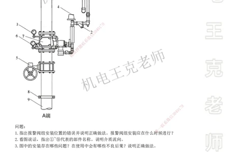 2025一建机电案例班-专题16图形实操-消防技术_2026年一级建造师_2026年一建机电_2025年一建机电SVIP_04-冲刺串讲✿考点强化✿小灶集训_49-机电《案例专项班》王克SMR_讲义
