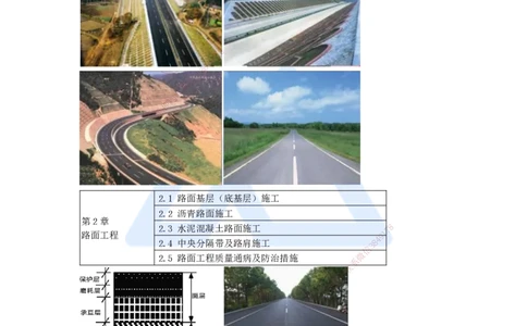 01.2025李昌春-名师精讲通关-（1）前言_2026年一级建造师_2026年一建公路_2025年一建公路SVIP_02-基础精讲✿高端面授✿深度强化_20-公路《名师精讲通关》李昌春HX_讲义