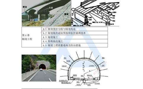 01.2025李昌春-名师精讲通关-（1）前言_2026年一级建造师_2026年一建公路_2025年一建公路SVIP_02-基础精讲✿高端面授✿深度强化_20-公路《名师精讲通关》李昌春HX_讲义