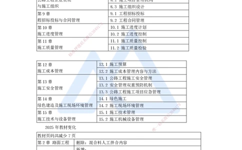01.2025李昌春-名师精讲通关-（1）前言_2026年一级建造师_2026年一建公路_2025年一建公路SVIP_02-基础精讲✿高端面授✿深度强化_20-公路《名师精讲通关》李昌春HX_讲义