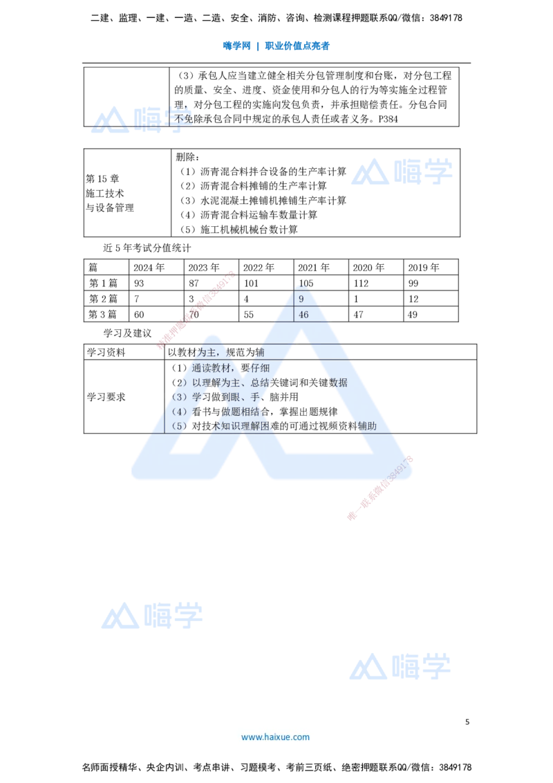 01.2025李昌春-名师精讲通关-（1）前言_2026年一级建造师_2026年一建公路_2025年一建公路SVIP_02-基础精讲✿高端面授✿深度强化_20-公路《名师精讲通关》李昌春HX_讲义
