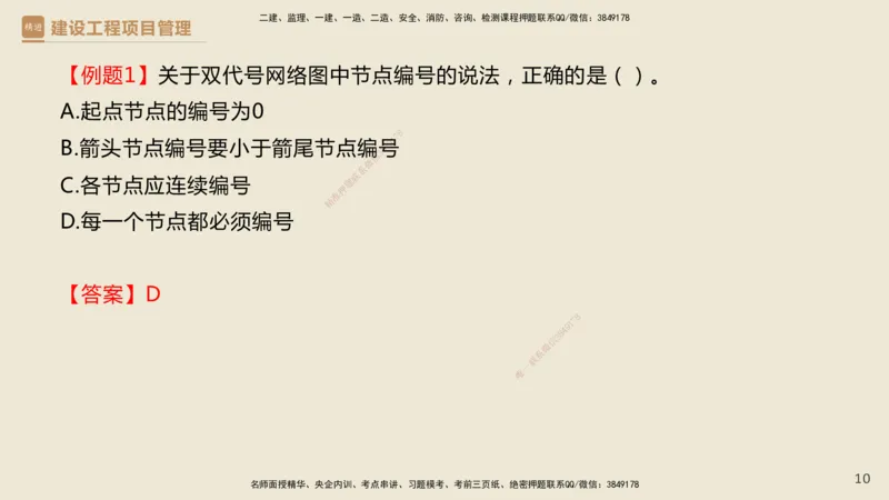 01.2025杨彬-必考速成-管理_2026年一级建造师_2026年一建管理_2025年一建管理SVIP_02-基础精讲✿高端面授✿深度强化_06-管理《必考速成直播》杨彬HX_讲义