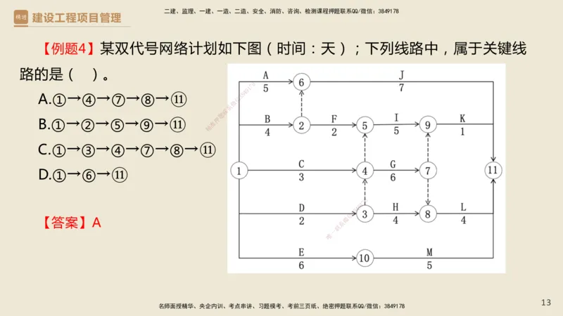01.2025杨彬-必考速成-管理_2026年一级建造师_2026年一建管理_2025年一建管理SVIP_02-基础精讲✿高端面授✿深度强化_06-管理《必考速成直播》杨彬HX_讲义