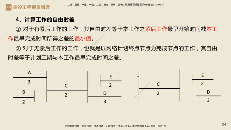 01.2025杨彬-必考速成-管理_2026年一级建造师_2026年一建管理_2025年一建管理SVIP_02-基础精讲✿高端面授✿深度强化_06-管理《必考速成直播》杨彬HX_讲义
