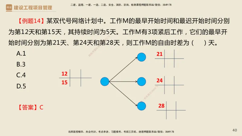 01.2025杨彬-必考速成-管理_2026年一级建造师_2026年一建管理_2025年一建管理SVIP_02-基础精讲✿高端面授✿深度强化_06-管理《必考速成直播》杨彬HX_讲义