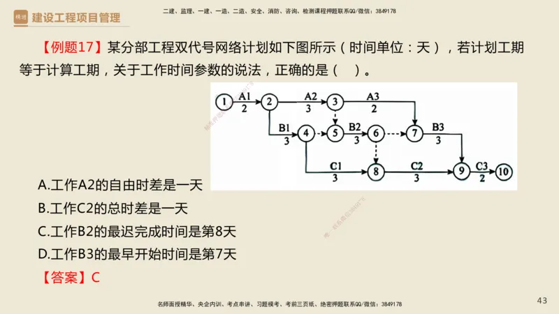 01.2025杨彬-必考速成-管理_2026年一级建造师_2026年一建管理_2025年一建管理SVIP_02-基础精讲✿高端面授✿深度强化_06-管理《必考速成直播》杨彬HX_讲义