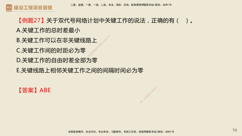 01.2025杨彬-必考速成-管理_2026年一级建造师_2026年一建管理_2025年一建管理SVIP_02-基础精讲✿高端面授✿深度强化_06-管理《必考速成直播》杨彬HX_讲义