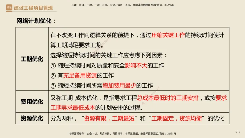 01.2025杨彬-必考速成-管理_2026年一级建造师_2026年一建管理_2025年一建管理SVIP_02-基础精讲✿高端面授✿深度强化_06-管理《必考速成直播》杨彬HX_讲义
