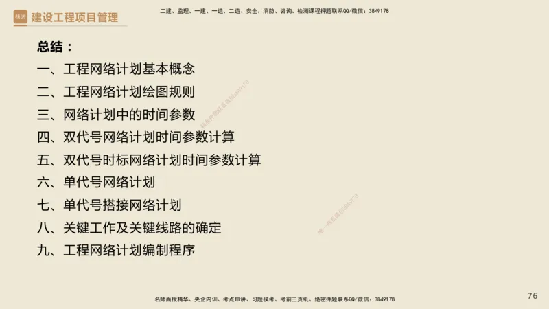 01.2025杨彬-必考速成-管理_2026年一级建造师_2026年一建管理_2025年一建管理SVIP_02-基础精讲✿高端面授✿深度强化_06-管理《必考速成直播》杨彬HX_讲义