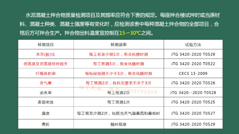 012(水泥混凝土面层工程2)_2026年一级建造师_2026年一建民航_2025年一建民航SVIP_02-基础精讲✿高端面授✿深度强化_05-民航《教材精讲班》柚子SMR推荐_彩色