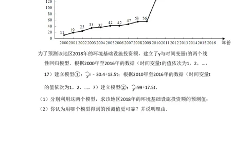 2018年高考数学试卷（文）（新课标Ⅱ）（空白卷）_历年高考真题合集_数学历年高考真题_新&middot;PDF版2008-2025&middot;高考数学真题_数学（按省份分类）2008-2025_2008-2025&middot;（陕西）数学高考真题